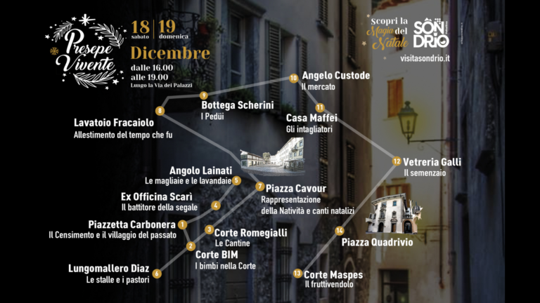 presepe vivente
